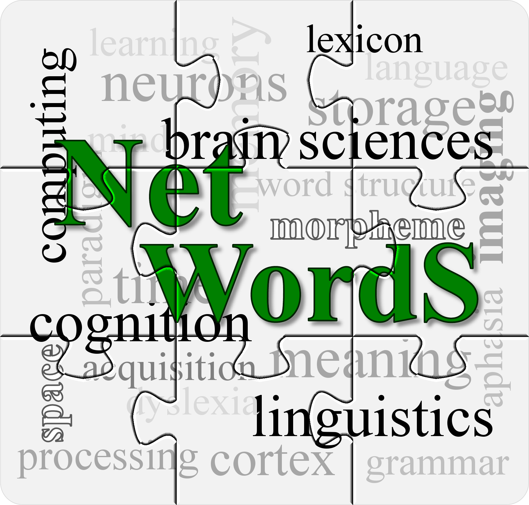 NetWords 2015