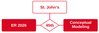 ER 2026 logo