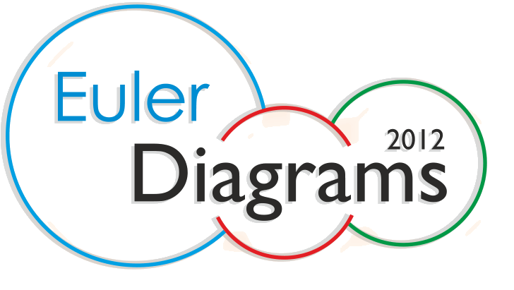 [Euler Diagrams 2012 logo]